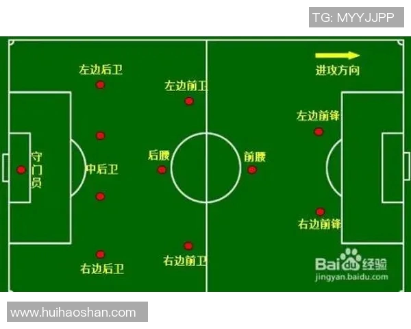 赛后分析:西安足球队与北京足球队灵活性对比及战术探讨